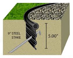 Available in steel and the highest grade aluminium on the market, and in numerous formats and finishes, exceledge benefits from being strong and durable, low maintenance, simple to install and overall, highly. Commercial Grade Plastic Edging Suburban Landscape Supply