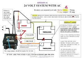 minn kota wiring diagram bcberhampur org