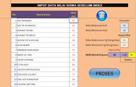 Check spelling or type a new query. Aplikasi Konversi Nilai Penilaian Harian Pts Pas Atau Pat Secara Otomatis Didno76 Com