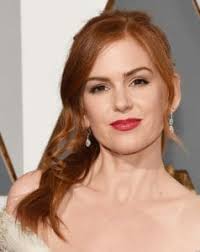 Factor in your hair color to determine what makeup hues work best on you. Best Redhead Friendly Eyeshadows For Every Eye Color