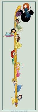 The Disney Princesses Making Into A Growth Chart For