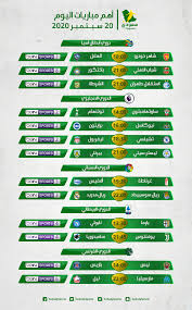 We did not find results for: Ù…Ø¨Ø§Ø±ÙŠØ§Øª Ø§Ù„ÙŠÙˆÙ… Ø§Ù„Ù‡Ù„Ø§Ù„ ÙŠÙˆØ§Ø¬Ù‡ Ø´Ø§Ù‡Ø± Ùˆ ÙƒÙˆØ±ÙˆÙ†Ø§ ÙˆÙ„ÙŠÙØ±Ø¨ÙˆÙ„ ÙŠØµØ·Ø¯Ù… Ø¨ØªØ´ÙŠÙ„Ø³ÙŠ ÙÙŠ Ø§Ù„Ø¯ÙˆØ±ÙŠ Ø§Ù„Ø¥Ù†Ø¬Ù„ÙŠØ²ÙŠ Ø³Ø¹ÙˆØ¯Ù‰ Ø³Ø¨ÙˆØ±Øª