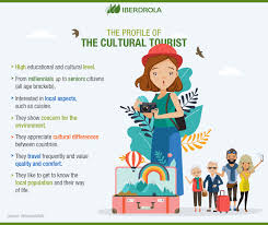 Tourists are very demanding people, so very few of them agree to get the first available guide. What Is Cultural Tourism And Its Importance Iberdrola