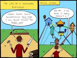 The Life Of A Software Engineer Comic Funny Software Programmer Humor Software