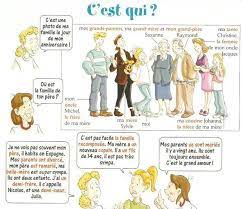 Pin On Fiches Pedagogiques
