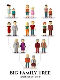 Maybe you would like to learn more about one of these? Family Tree With People Avatars Family Tree Human Icon People