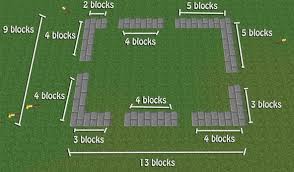 Us$6.95 per extra 10 projects pack. How To Build A Tree Farm In Minecraft For Easy Access To All Types Of Wood Minecraft Wonderhowto