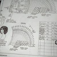 Located in durban, south africa. Pt Nina Venus Indonusa Education Sukabumi