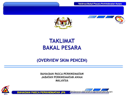 0 ratings0% found this document useful (0 votes). Taklimat Bakal Pesara Overview Skim Pencen Ppt Download