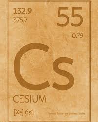 Pin On Chemistry Periodic Table