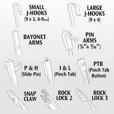 37 Accurate Wiper Blade Chart Vehicles