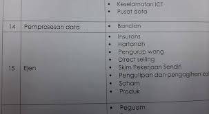 Bantuan sps prihatin wanita untuk wanita yang bekerja sendiri, mereka akan mendapat manfaat caruman rm163 di bawah pelan 2 sksps. Walau Bekerja Sendiri Dah Boleh Mencarum Dengan Perkeso Ini Caranya Mingguan Wanita