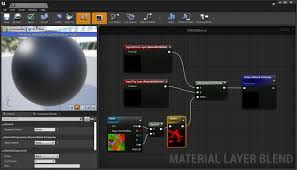 Bendy alpha prototype game play. Material Layers Unreal Engine Documentation
