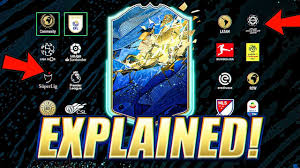 Poor ea, don't watch bundesliga, so we have to choose the team for them. Tots Loading Screen Schedule Explained Fifa 20 Youtube