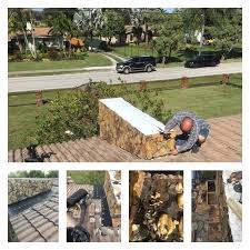 Handyman & remodeling since 1992 handyman & remodeling since 1992 handyman & remodeling since 1992. High Level Handyman Llc Home Facebook