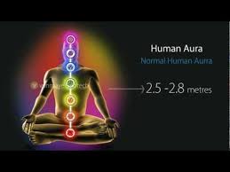 Chakras Tamil Chakra Chakra Meditation Chakra System