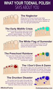 What Your Toenail Polish Says About You Infographic Toenail Polish Nail Health Toe Nails