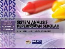 Berikut adalah sebahagian daripada sistem yang anda boleh gunakan untuk mencuba. Gur U G Rmq Swihb J I Guru