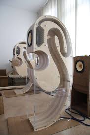 Horn length , it is not well be too long or too short. Back Loaded Horn Speakers Diy Audio Projects Stereonet International