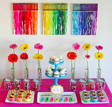 Write name on birthday cakes, name on cakes,birthday cake with name, create your own holiday cards with our free online holiday card maker. How To Create A Dessert Table For Your Child S Birthday Care Com