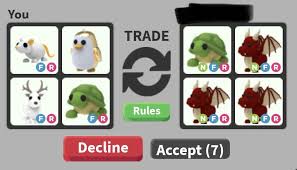 King legacy is a popular roblox game which is influenced by the one piece manga series. Trade De Mascotas Raras Y Ultra Raras Y Legendarias In 2021 Adoption Pet Adoption Funny Gif