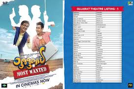Gujjubhaimostwanted On Twitter The Fun Filled Ride Has Reached Its 4th Week Book Karo Tamari Gujjubhaimostwanted Ni Tickets Ahinya Https T Co Xbymitqjsf Iamsiddharthr Ishaanranderia Jimittrivedi06 Jayantilalgada Penmovies Https T Co Get notifications from time to time to stay updated with new movies, promotions, and contests. twitter