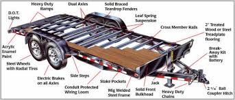 Pin By Jeni Johnston On Tiny House Tiny House Trailer Homemade Trailer Diy Tiny House