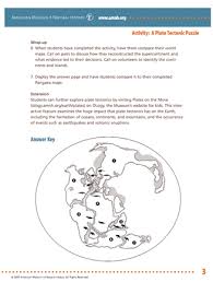 Pin By Kay Walder On Earth Equakes Volcanoes Earth Science Middle School Earth Science Homeschool Earth And Space Science