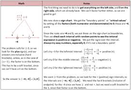 Solving Rational Inequality With Sign Chart Rational Function Quadratics Math Notes