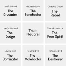 5 Creative Ways To Get To Know Your Characters Writer S Edit Fantasy game namer remember when everything sounded like dungeons and dragons.