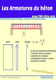 Livre Armature Du Beton Top Livres Armature Beton Beton Calcul Beton