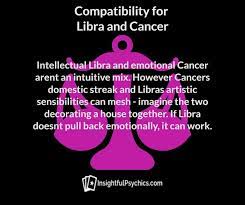 Cancer is a sign that exalts jupiter and although they can be perfectly happy with a grumpy partner, they would appreciate them not to have a need to impose their grumpiness on them. Libraandcancer Hashtag On Twitter