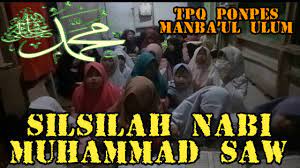 Sholawat Ilahilas Tulil Firdaus Si Ahla Lirik Dan Artinya Pengajian Masjid Jami Nurul Falah Youtube