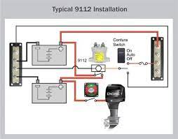 Dual Battery Wiring Diagram For Boat 3 With Boat Battery Boat Wiring Boat