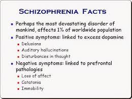 Treatment with medications and psychosocial therapy can help manage the condition. Are You Looking For Alternative Treatments For Schizophrenia Yes Homeopathy Remedies Could Treat Ps Schizophrenia Treatment Schizophrenia Schizophrenia Facts