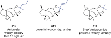 What S Hot What S Not The Trends Of The Past 20 Years In The Chemistry Of Odorants Armanino 2020 Angewandte Chemie International Edition Wiley Online Library