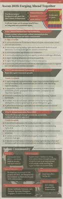 Download proposal pengajuan magang di patria. Another Brick In The Wall