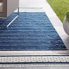 Want proof that outdoor rugs are only getting better and better? 1