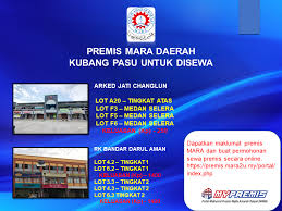 Hotels near pejabat kesihatan daerah kubang pasu. Pejabat Mara Daerah Kubang Pasu Kedah Home Facebook