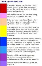 84 what is the spiritual meaning of the color blue the