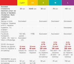 • kuponlar www.yemeksepeti.com adresi, cep telefonunuzdaki yemeksepeti mobil uygulaması veya yemeksepeti mobil sitesi üzerinden • i̇ptal edilen siparişlerde kupon iadesi en geç 48 saat içerisinde gerçekleşecektir. Yemek Sepeti Kupon Kodu Vodafone