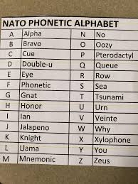 The first letter of the word is the letter the word stands for. The Nato Phonetic Alphabet Funny
