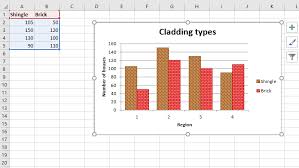 python plotting an excel chart with pattern fills in