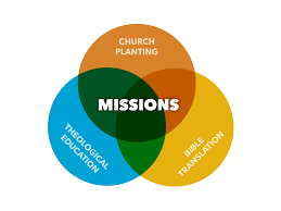 There were many disappointments, but as noted. Judson And A Triad Approach To Missions Bibles International