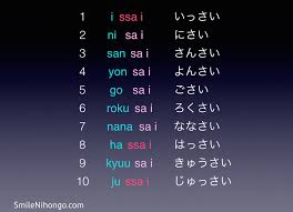 Again, the kanji character for three or san is a simple representation of the number. Say Your Age In Japanese Tips For Pronunciation Smile Nihongo