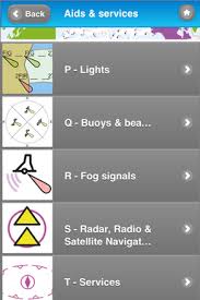 Electronic Chart Symbols Ecdis For Android Free Download