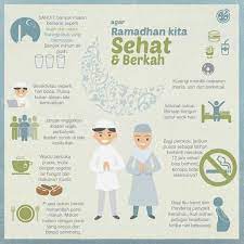 10 Tips Ramadhan Agar Kita Sehat Dan Berberkah Infographic Http Www Teknikhidup Com 2014 06 Tips Ramadhan Sehat Berkah Pengetahuan Tips Rencana Kehidupan