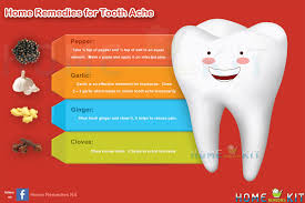Pin On Holistic Health