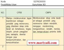Gudang soal latihan up ppg pgsd 2019. Kisi Kisi Soal Up Ppg Pgsd 2021 Per Butir Soal Serta Indikator Kisi Kisi Up Ukmppg 2021 Mariyadi Com
