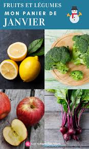 Nutrition Mon Panier De Fruits Et Legumes De Janvier En 2020 Fruits Et Legumes Fruits Et Legumes De Saison Panier De Fruits